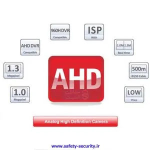 دوربین مداربسته AHD چیست؟