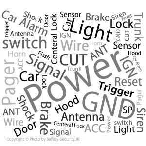 اصطلاحات کامل یک دزدگیر اتومبیل