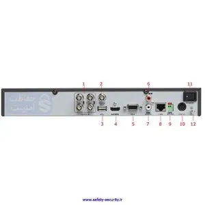 Hikvision DVR Rearview