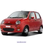 تعریف ریموت MVM 110