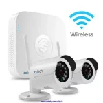 فرستنده‌های رادیویی بی‌سیم برای دوربین مداربسته