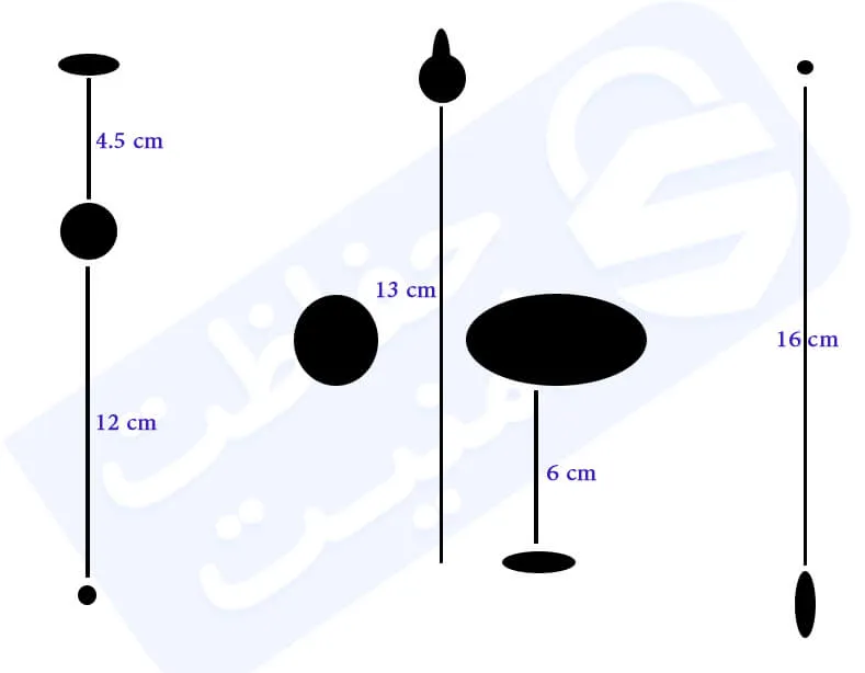 دزدگیر اماکن GAP G12 3