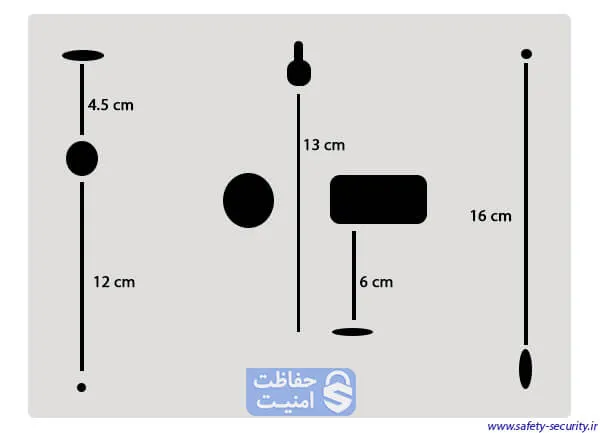 دزدگیر اماکن SILEX PD-141
