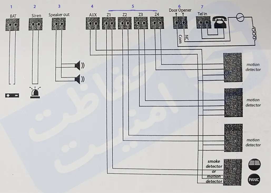 دزدگیر اماکن SILEX PD-142