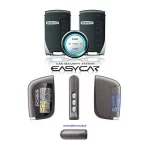 سوالات متداول مشتریان دزدگیر ایزیکار