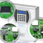 راهنمای کامل نصب و سیم‌بندی دزدگیر اماکن آنیک A700