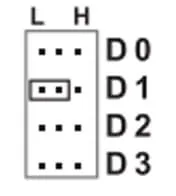 تنظیمات دستگاه دزدگیر اماکن آنیک ، تنظیمات از طریق کیپد 1
