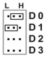 تنظیمات دستگاه دزدگیر اماکن آنیک ، تنظیمات از طریق کیپد 3