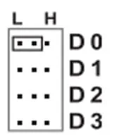 تنظیمات دستگاه دزدگیر اماکن آنیک ، تنظیمات از طریق کیپد 4