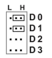 تنظیمات دستگاه دزدگیر اماکن آنیک ، تنظیمات از طریق کیپد 5