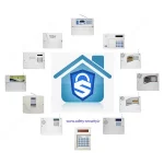 بهترین برند دزدگیر اماکن