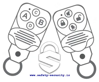 آنیک مدل A700 1