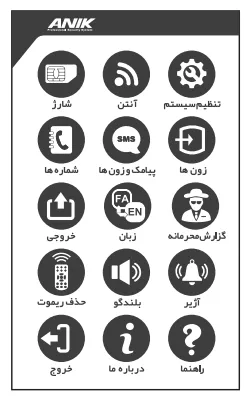 تنظیمات دزدگیر اماکن آنیک 4