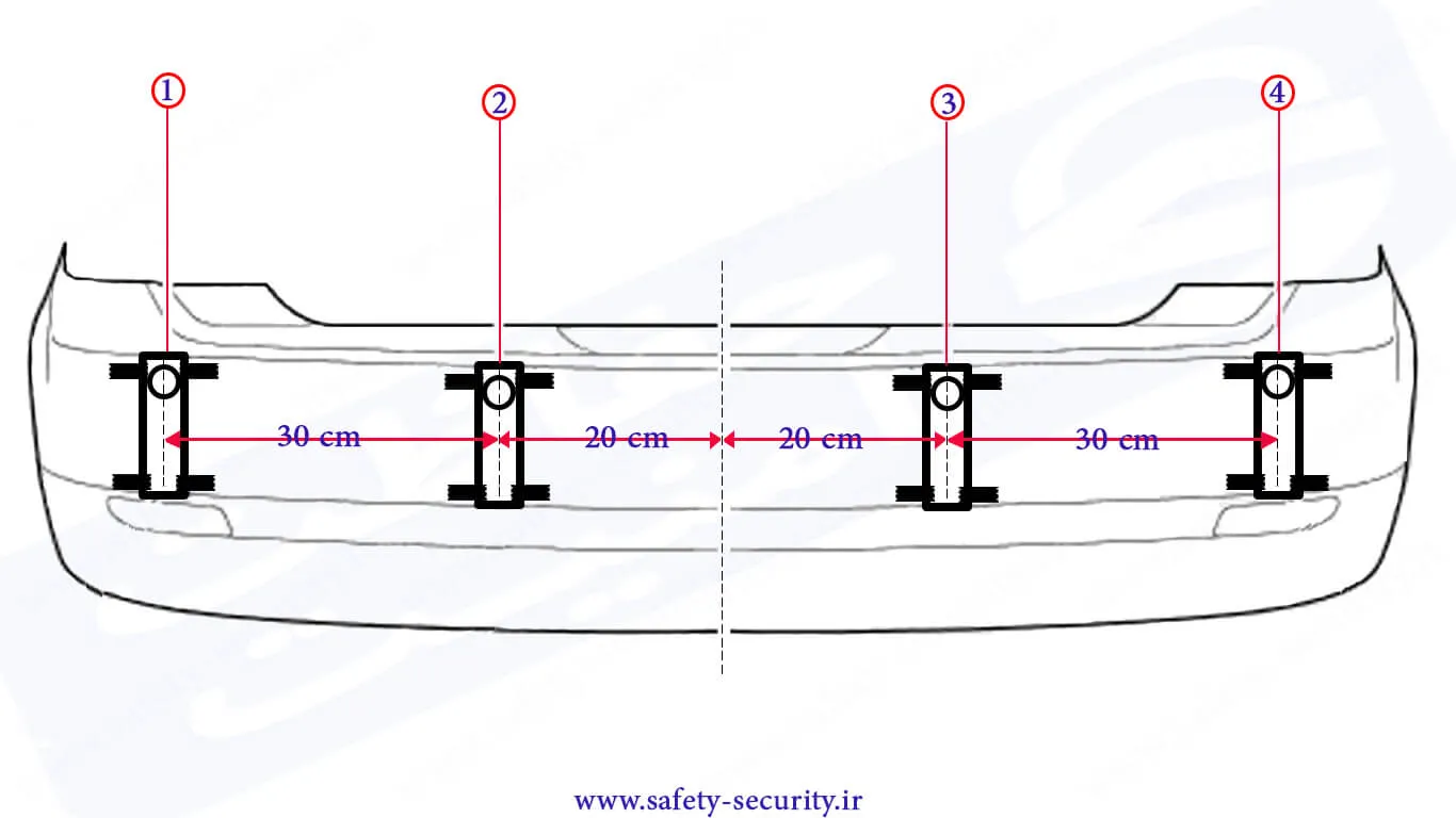 سنسور دنده عقب تیبا