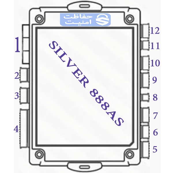 سیمبندی سیلورین 888AS