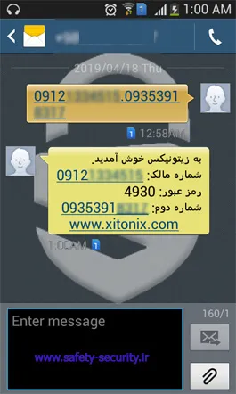 زیتونیکس مدل ZX.01