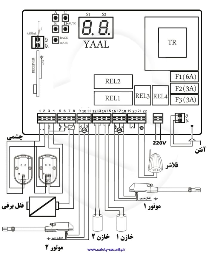 جک درب پارکینگ یال