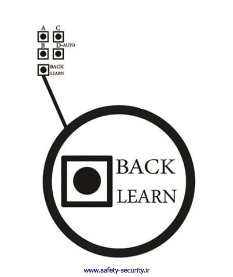 جک درب پارکینگ یال