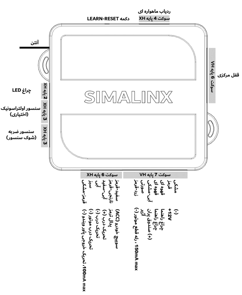 نقشه سیم کشی دزدگیر سیمالینکس مدل C10